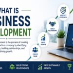 What Is Business Development