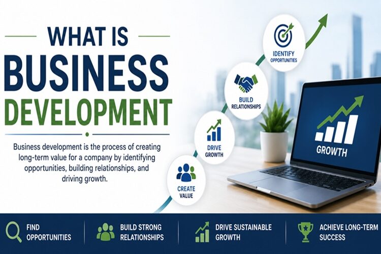 What Is Business Development